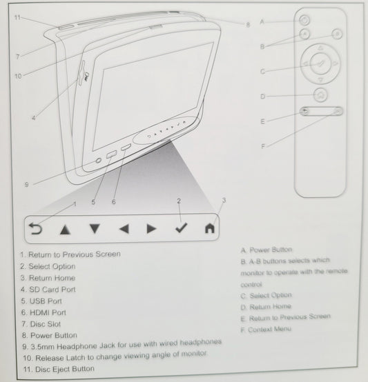 Chevrolet Traverse Rear Entertainment System Remote Control (2018-2023)