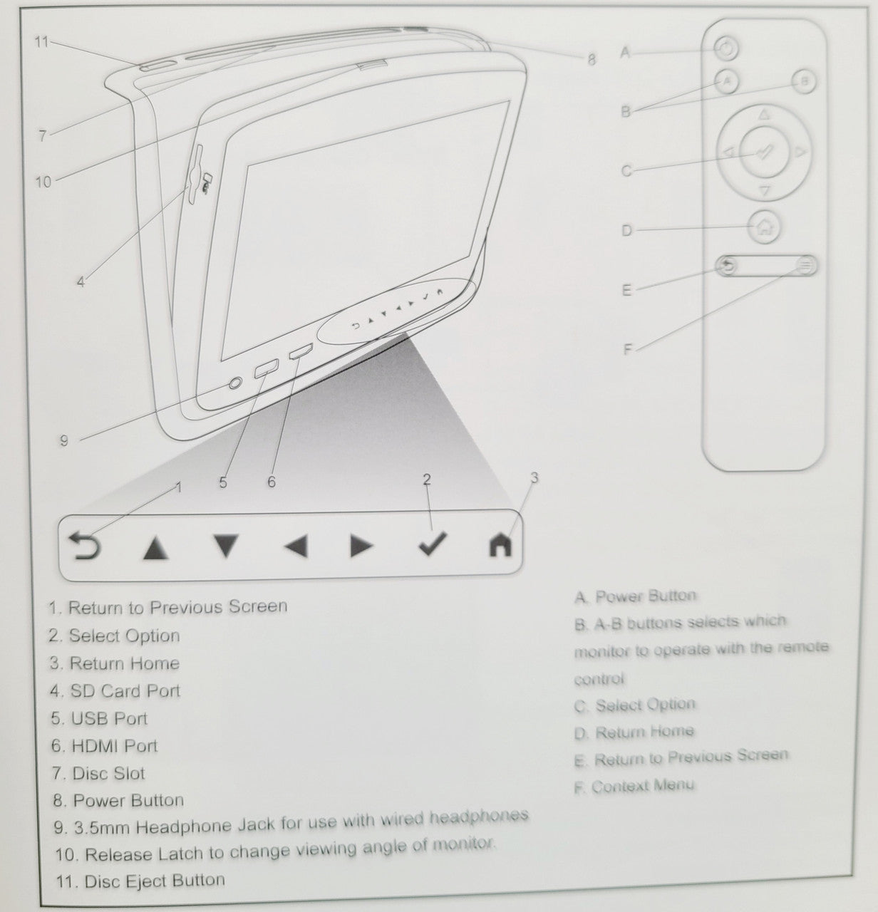 GMC Acadia Entertainment Remote and Headphones (2019-2023)