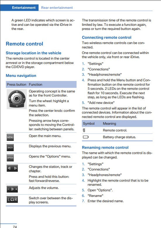 2016-2017 BMW X5 DVD Remote Control