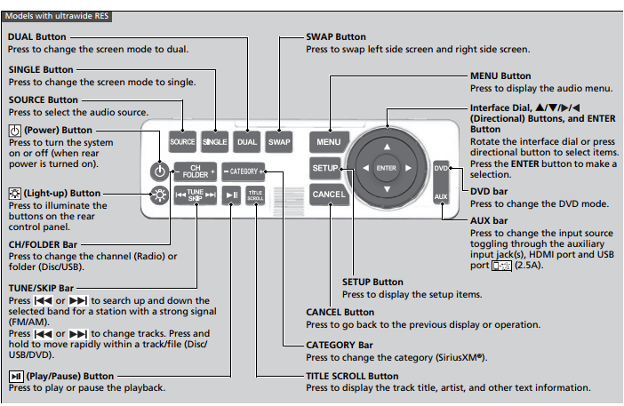 Acura MDX (2014 - 2020 ) Ultrawide Screen DVD Remote Controller
