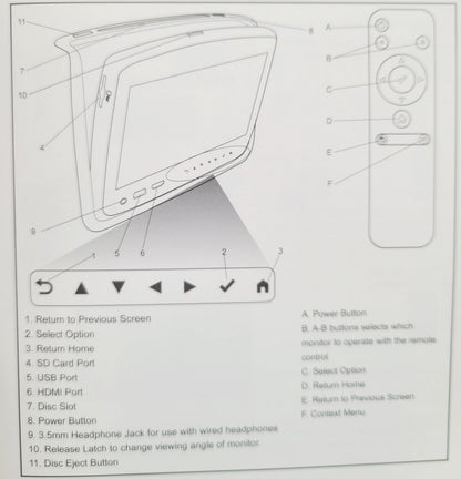 Ford Freestyle DVD Remote Control (2018-2022)