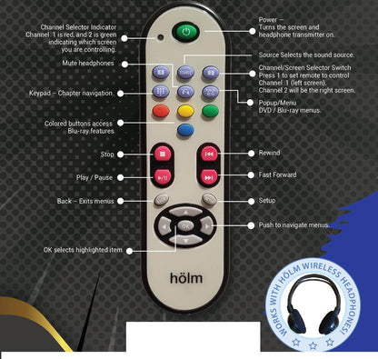 2017 Chrysler Town and Country Compatible Wireless DVD Headphones and Uconnect Remote