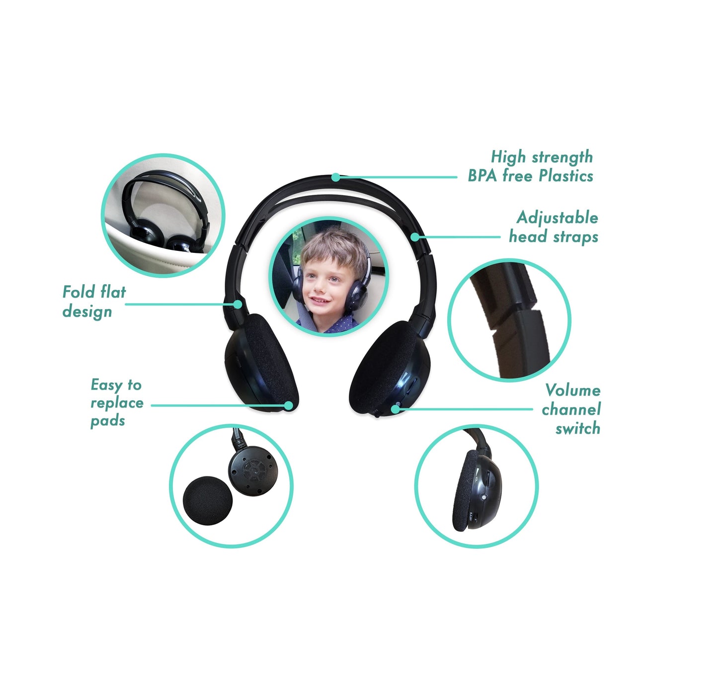 2017 Chrysler Town and Country Compatible Wireless DVD Headphones and Uconnect Remote