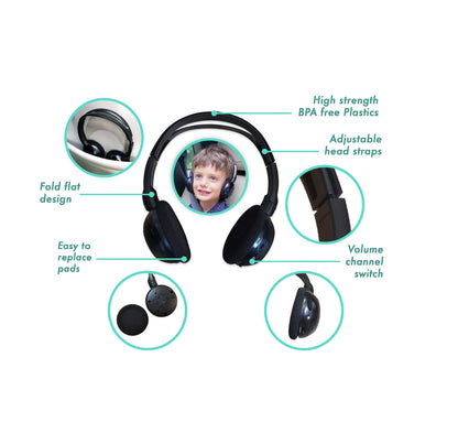 2017 Chrysler Town and Country Compatible Wireless DVD Headphones and Uconnect Remote