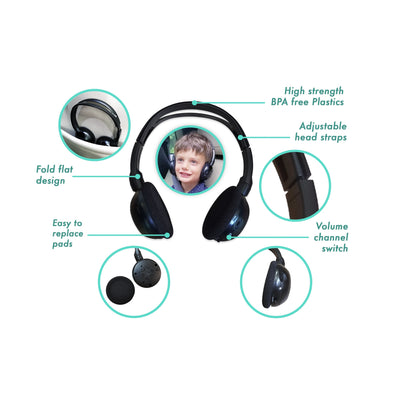 2005 Titan Compatible Wireless DVD Headphones and DVD Remote