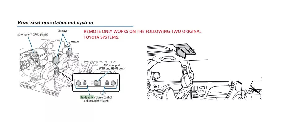 Toyota Seqouia fit Wireless Headphones and Remotes for 2013 2014 2015 2016 2017